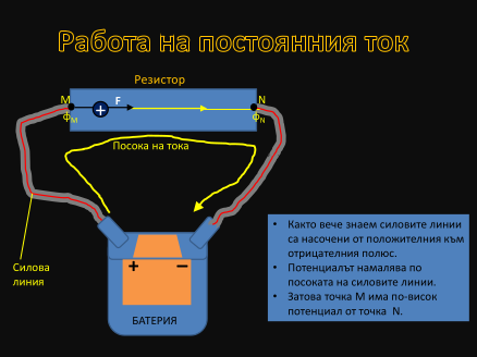 Работа и мощност на тока